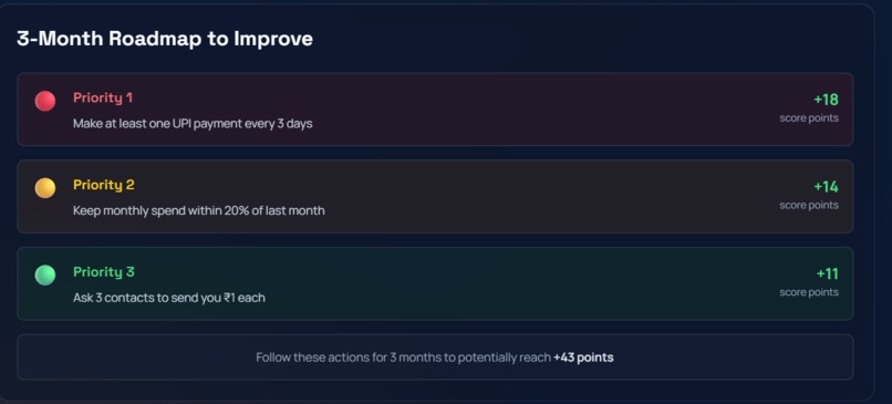 pulse-credit – screenshot 1