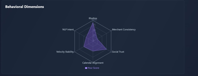 pulse-credit – screenshot 2