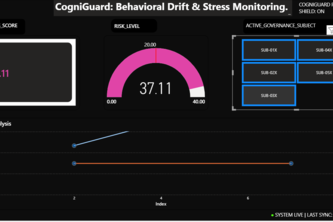 CogniGuard 