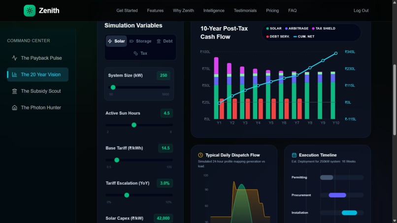 Zenith: Decentralized Energy & Microgrid Platform – screenshot 24