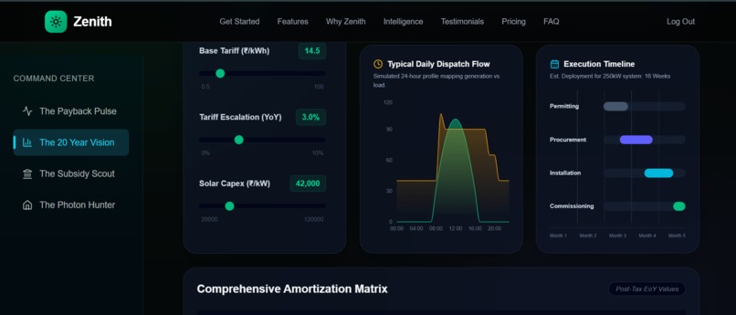 Zenith: Decentralized Energy & Microgrid Platform – screenshot 26