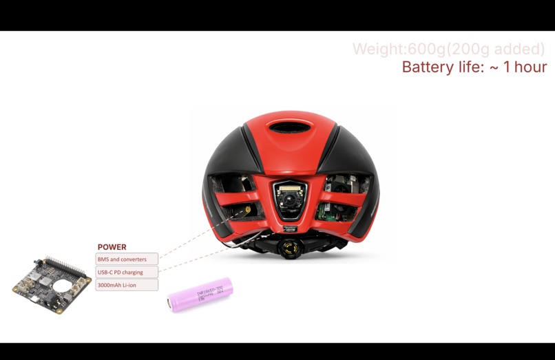 CyclAR – screenshot 10