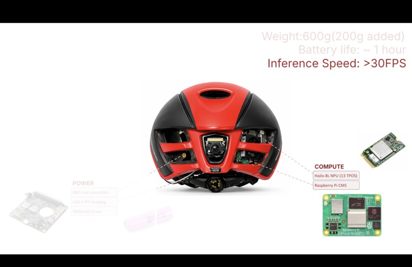 CyclAR – screenshot 12