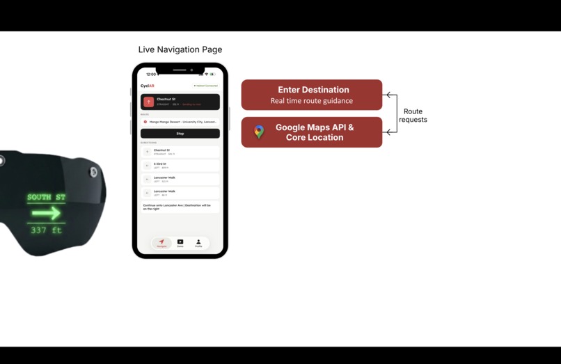 CyclAR – screenshot 17