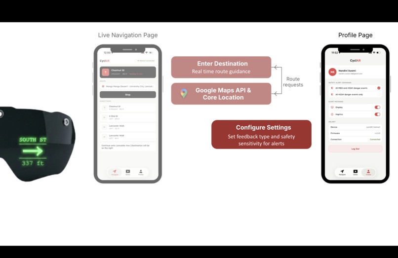 CyclAR – screenshot 18