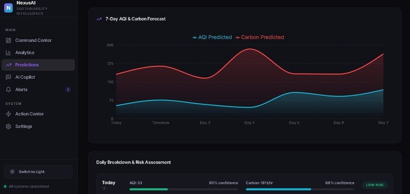 Nexus-Ai – screenshot 8