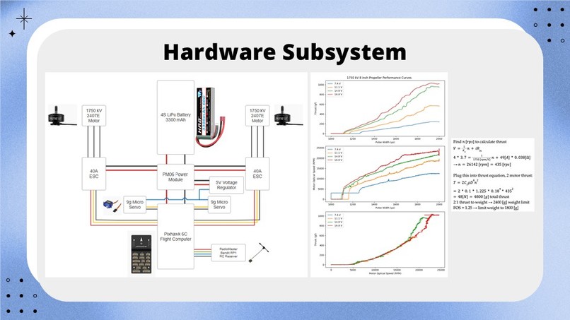 Team 16 - AquaBorea – screenshot 5