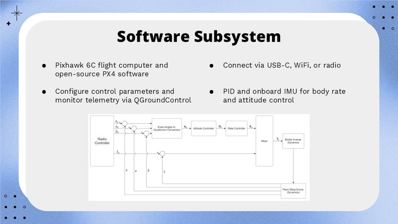 Team 16 - AquaBorea – screenshot 6
