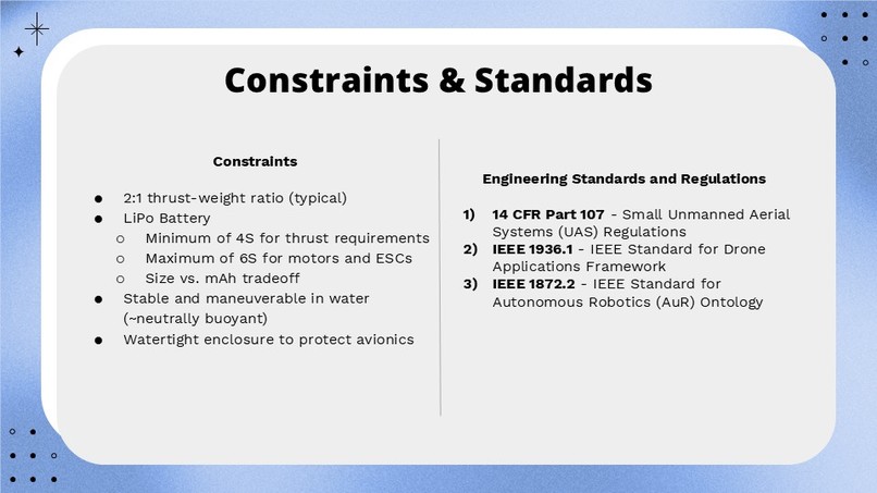 Team 16 - AquaBorea – screenshot 4