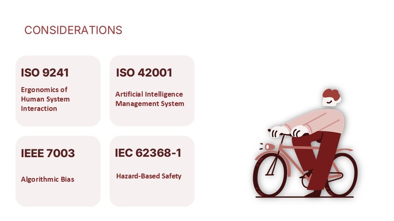 Team 01 - CyclAR – screenshot 16