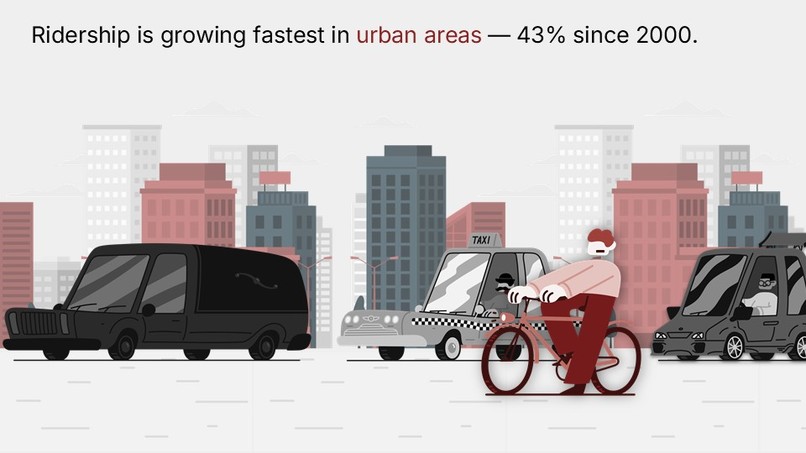 Team 01 - CyclAR – screenshot 3