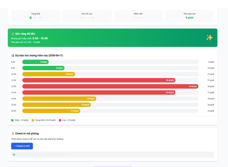 QueueMind – screenshot 3
