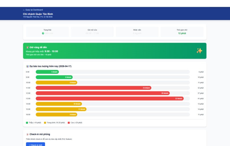QueueMind – screenshot 2