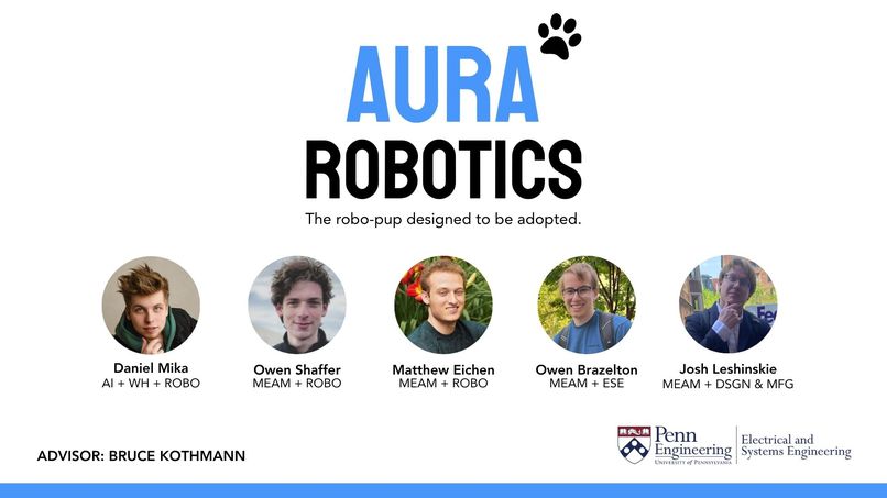 AURA Dynamics – screenshot 1