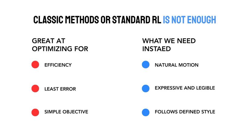 AURA Dynamics – screenshot 7