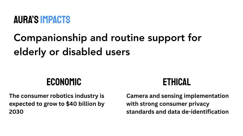 AURA Dynamics – screenshot 8