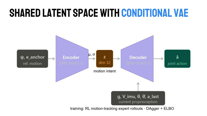 AURA Dynamics – screenshot 11
