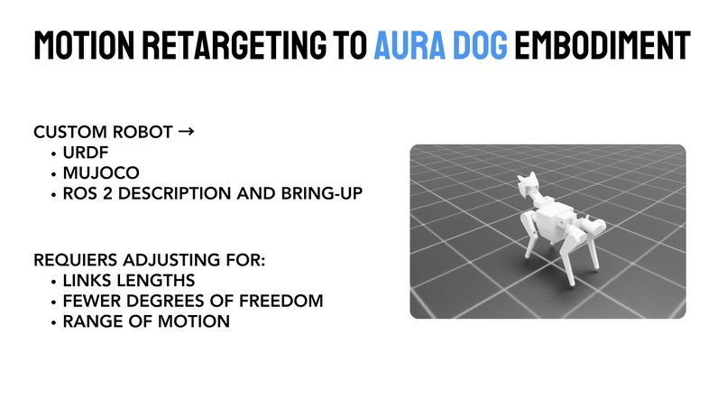 AURA Dynamics – screenshot 15