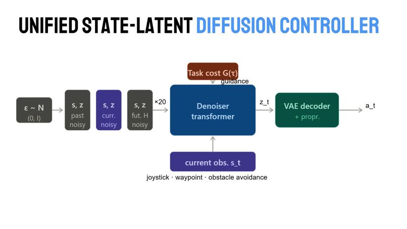 AURA Dynamics – screenshot 16