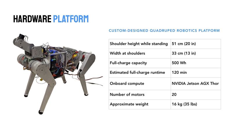 AURA Dynamics – screenshot 17