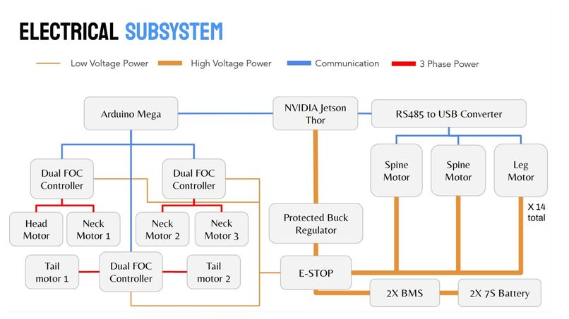 AURA Dynamics – screenshot 18