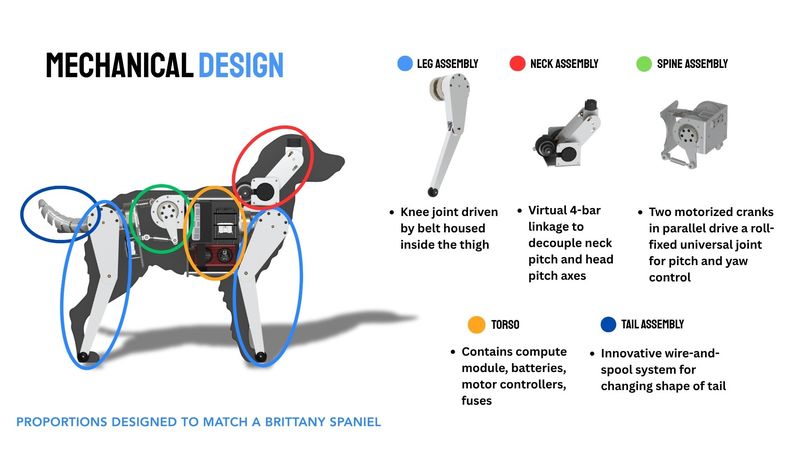 AURA Dynamics – screenshot 19