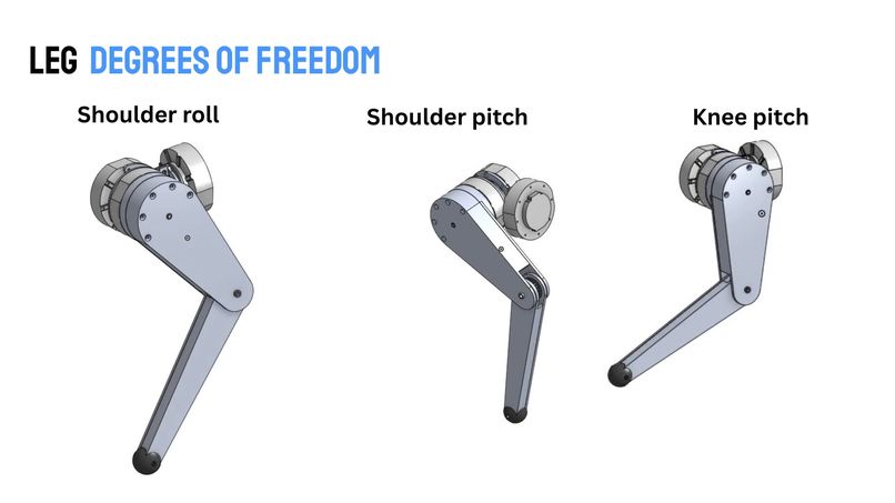 AURA Dynamics – screenshot 25