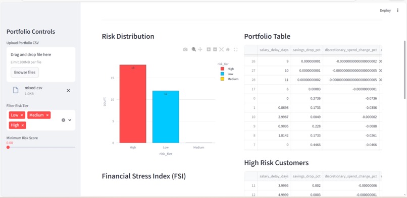 Pre-Delinquency Detection & Customer Support Engine – screenshot 4