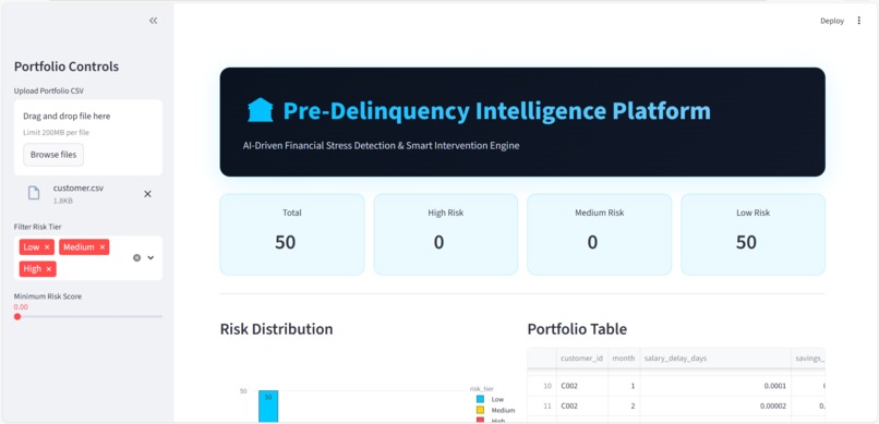 Pre-Delinquency Detection & Customer Support Engine – screenshot 3