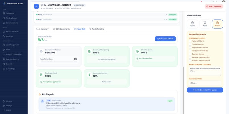 Lumina Bank - TetraNova – screenshot 23
