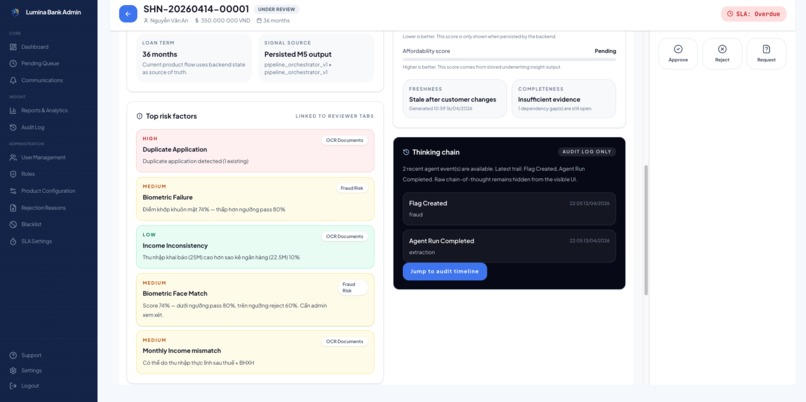 Lumina Bank - TetraNova – screenshot 24
