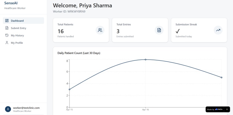 SenseAI – screenshot 6