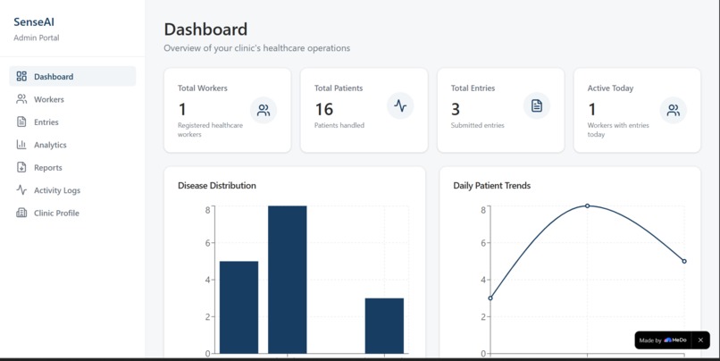 SenseAI – screenshot 7