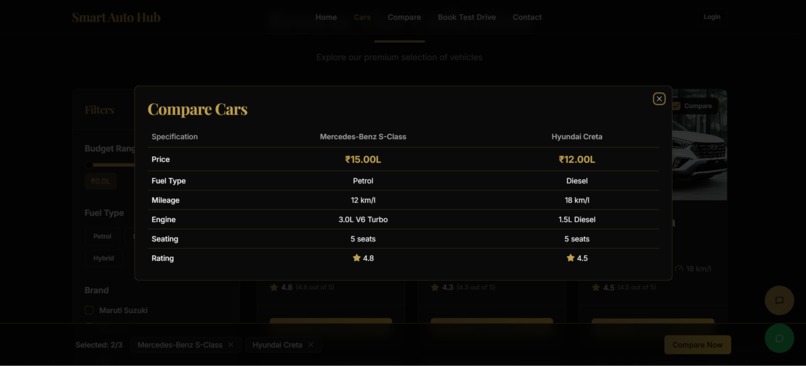 Smart Auto Hub – screenshot 6