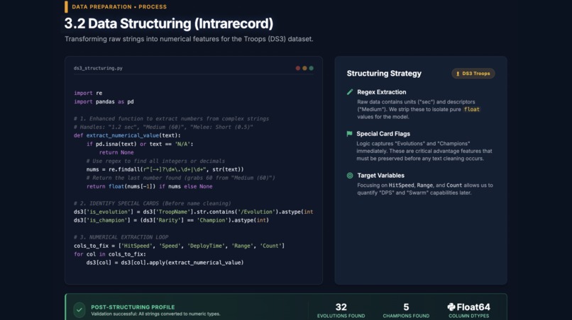 Clash Royale Deck Prediction – screenshot 9