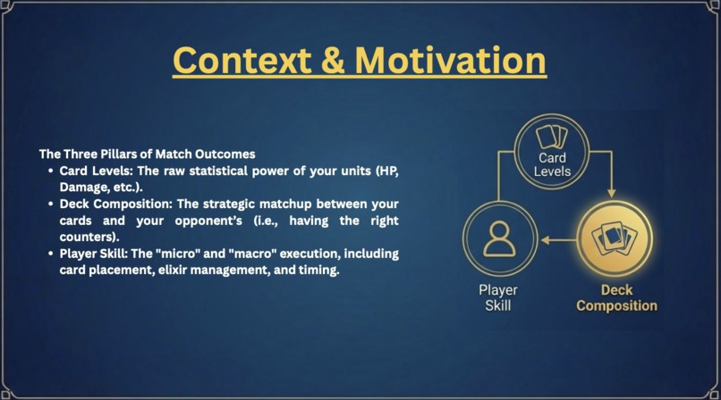 Clash Royale Deck Prediction – screenshot 10