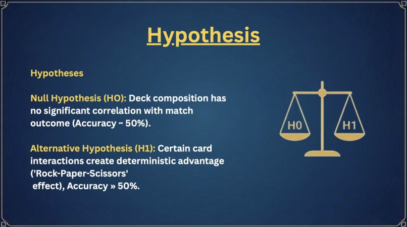 Clash Royale Deck Prediction – screenshot 12