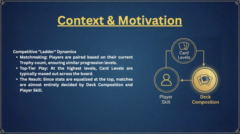 Clash Royale Deck Prediction – screenshot 14