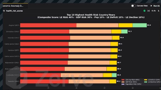 SignalForge Intelligence – screenshot 3