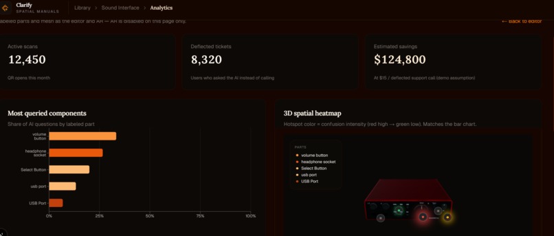 Clarify - Spatial Product Support – screenshot 10