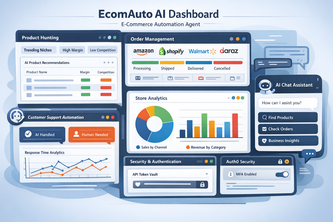 E-commerce-auto-Ai
