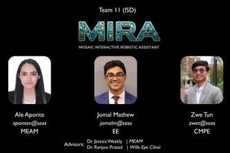 Team 11 - MIRA
