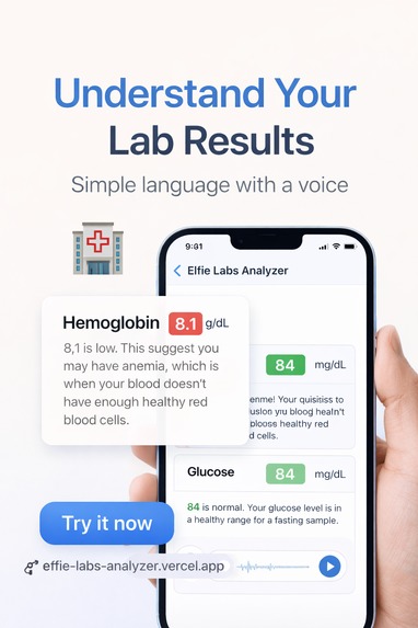 Voice Lab – screenshot 1