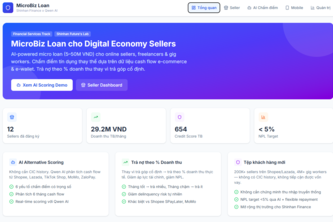 # SF12 - MicroBiz Loan