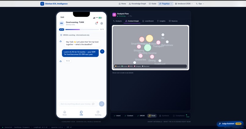 Shinhan SOL Intelligence – screenshot 1