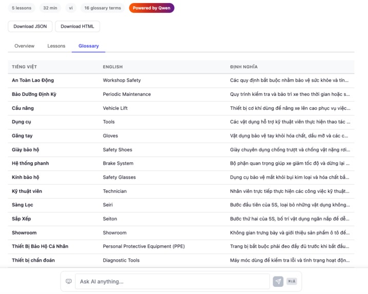 LearnDrive AI – screenshot 3