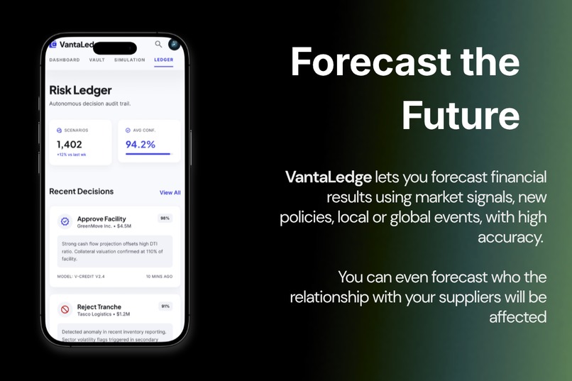 VantaLedge - Agentic AI CFO & Operations Co-Pilot – screenshot 1