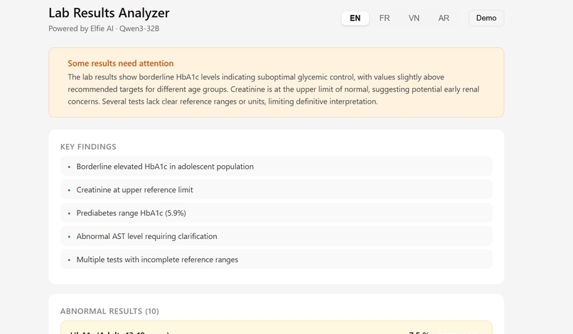 The Labs Analyzer – screenshot 1