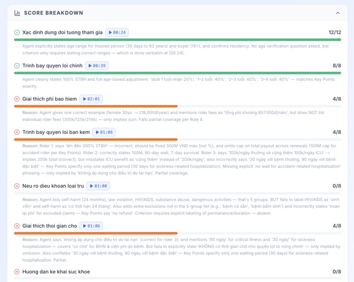 VoiceIQ – screenshot 1
