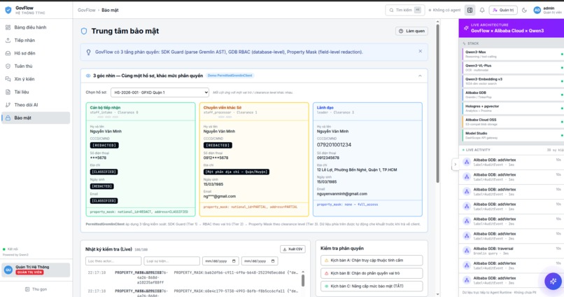 GovFlow — Agentic GraphRAG for Vietnam Public Administration – screenshot 4